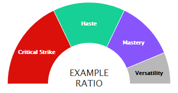  image d'exemple de graphique 